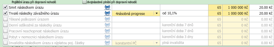 Životní pojištění a pojištění úrazu. Životní pojištění a pojištění úrazu.